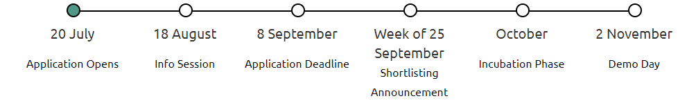 timeline.png_707b.png